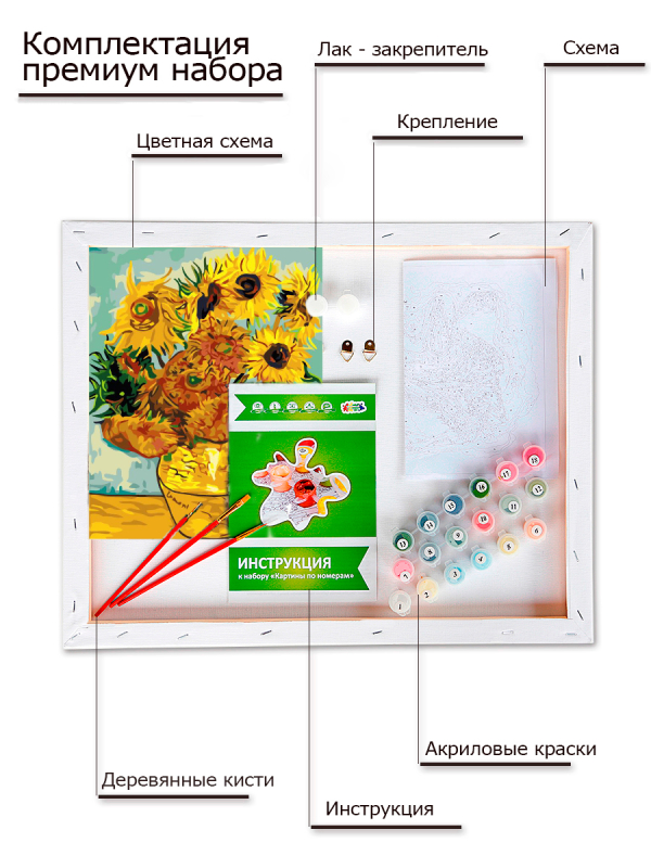 Раскраски по номерам Как рисовать картины по номерам