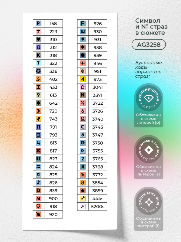 Алмазная мозаика Гранни «Маяк судьбы» (70х40 см, полная выкладка, квадратные стразы) Маяк судьбы Гранни AG3258